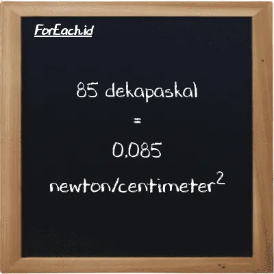 85 dekapaskal setara dengan 0.085 newton/centimeter<sup>2</sup> (85 daPa setara dengan 0.085 N/cm<sup>2</sup>)
